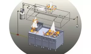 تجهیزات محافظت از هود آشپزخانه در برابر آتش گاز